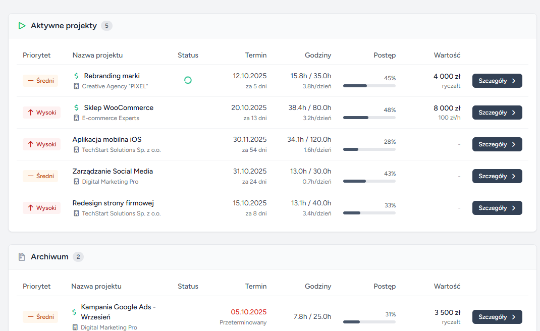 Zarządzanie projektami