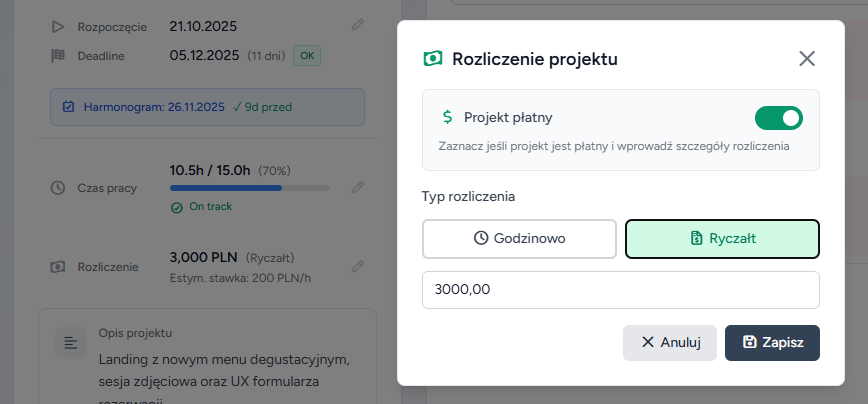 Organizacja projektów